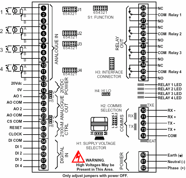 2100-A4 terminals and layout