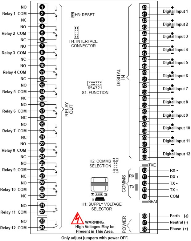 2100-D terminals and layout