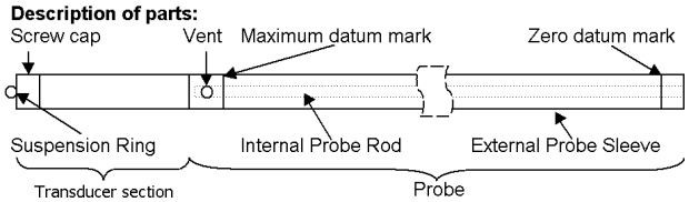 WT-HR parts