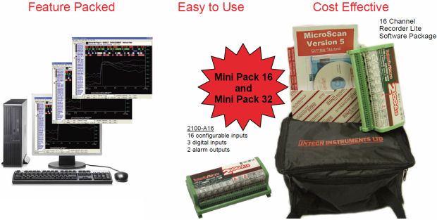 Mini Pack package