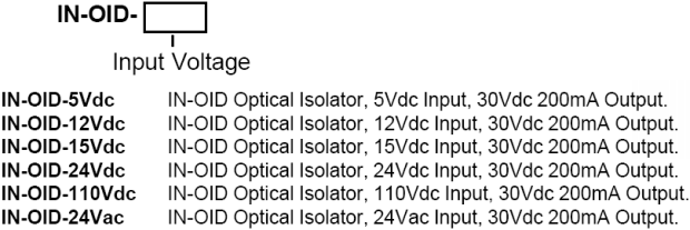 IN-OID ordering table