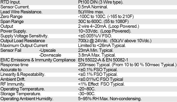 LPN-R-H specifications