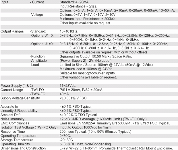 TWN-FO specifications