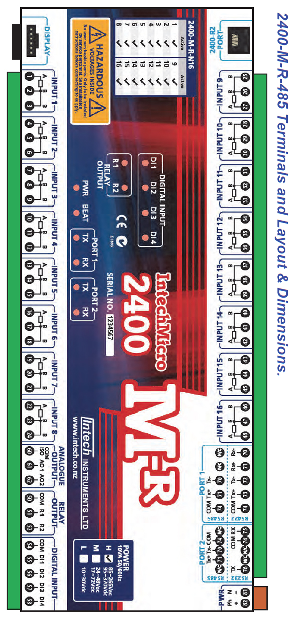 2400-M-R terminals and layout